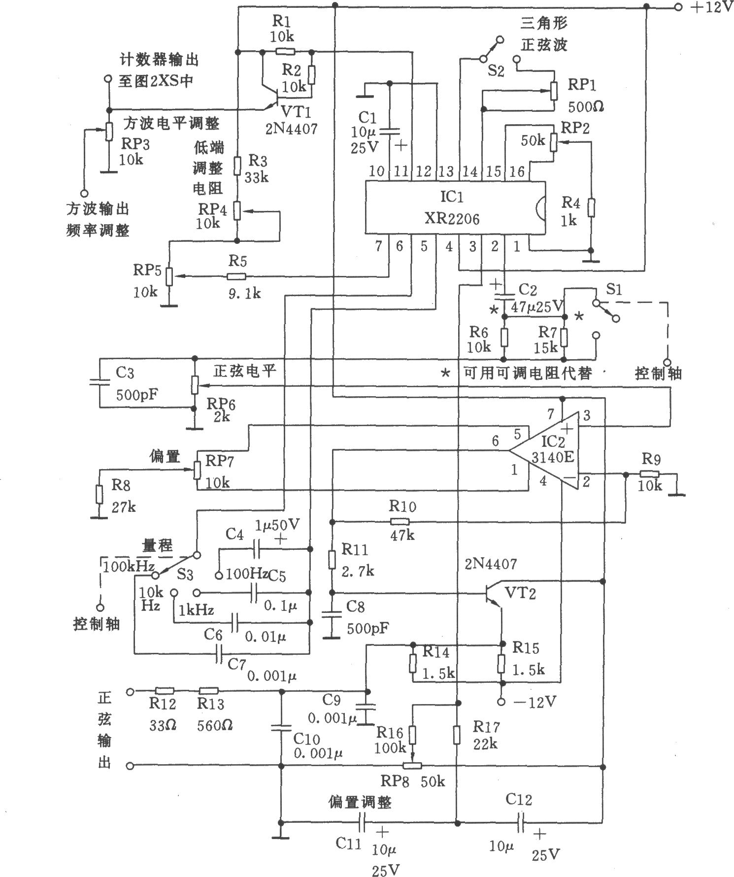 通用函數(shù)發(fā)生器