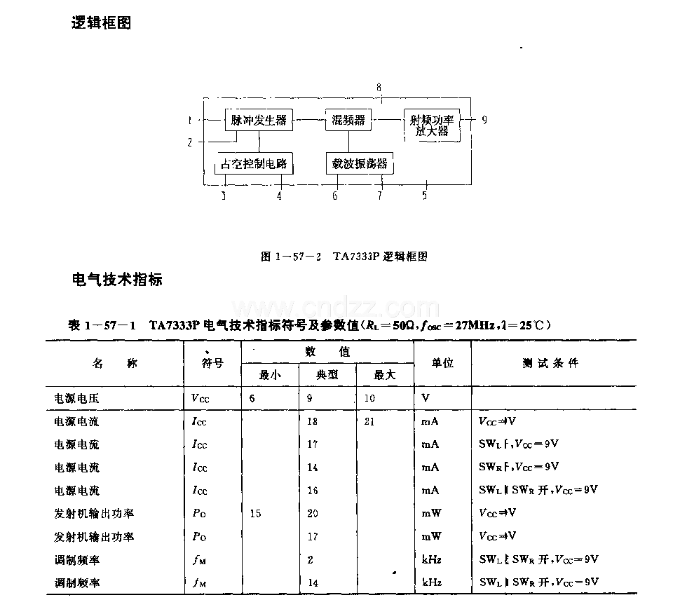 TA7333F(電子玩具)無線電遙控發(fā)射電路