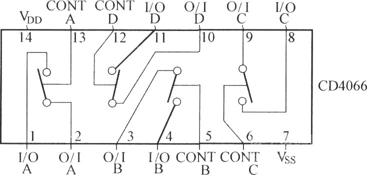 CD4066集成电路引脚功能图
