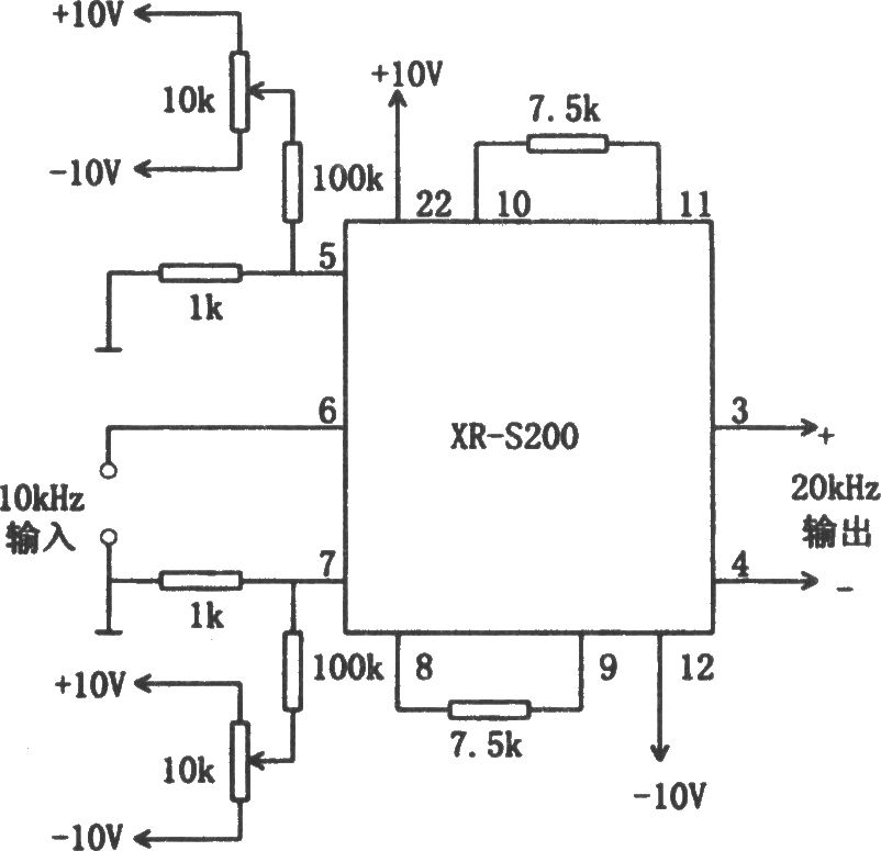 利用XR-S200構(gòu)成的倍頻器