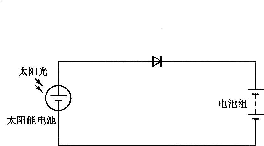 通过太阳能给电池充电的电路