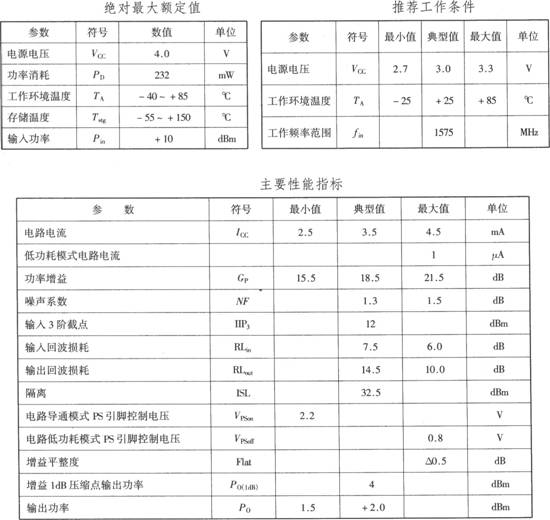 基于μPC8211Tk的GPS接收LNA電路