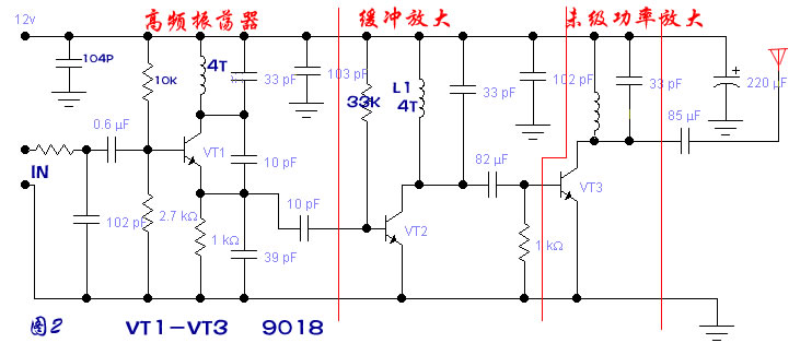 小功率調(diào)頻廣播發(fā)射機電路（1000M）