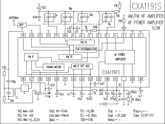 CXA1191S收音電路