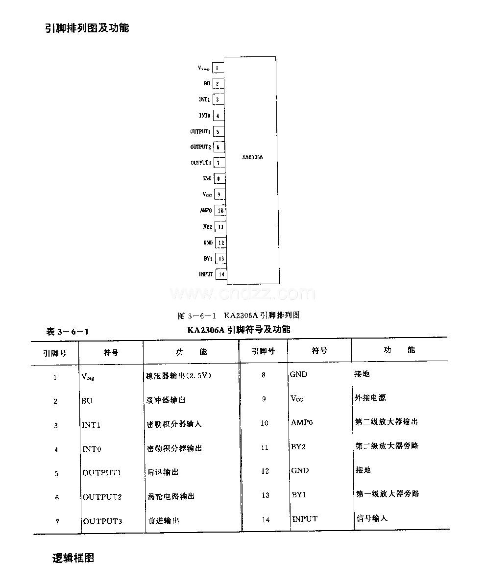 KA2306A (玩具)无线电遥控接收控制调节电路