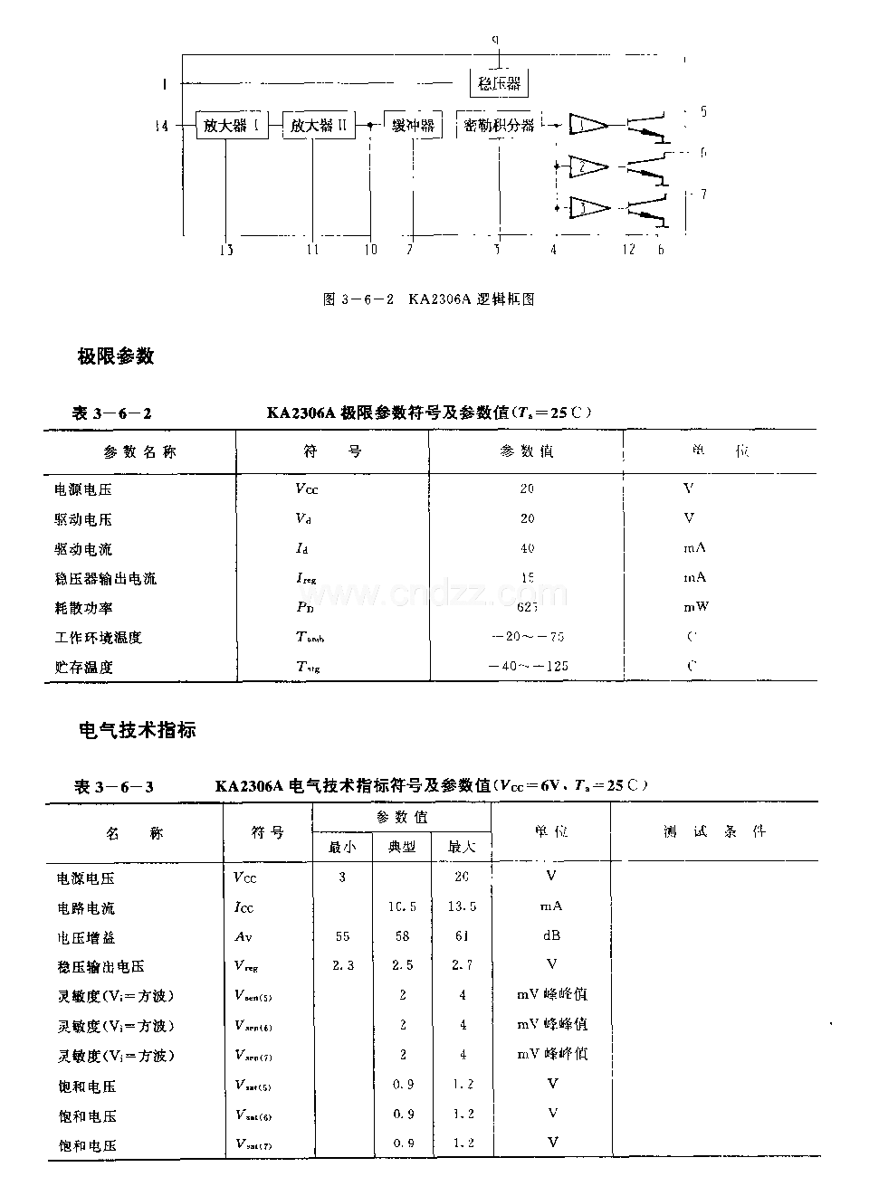 KA2306A (玩具)无线电遥控接收控制调节电路