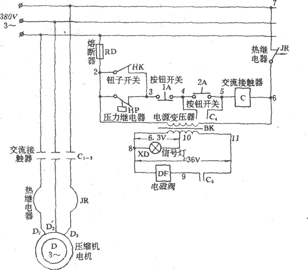 雪海牌BBZ-7～0.44S型冰棒機