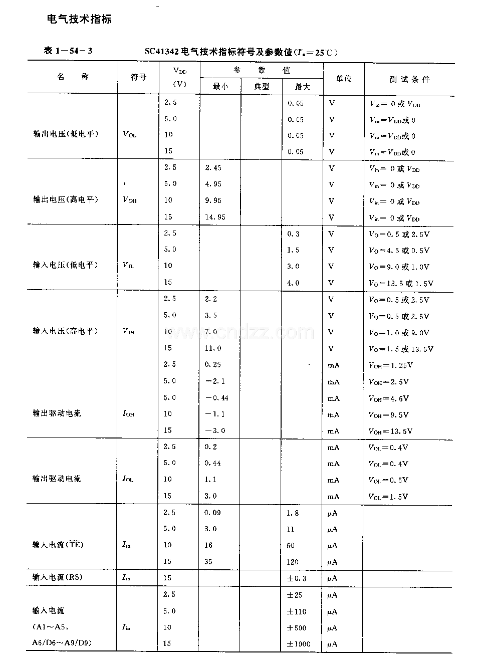 SC41342(通用)红外线、超声波或射频遥控发射编码电路