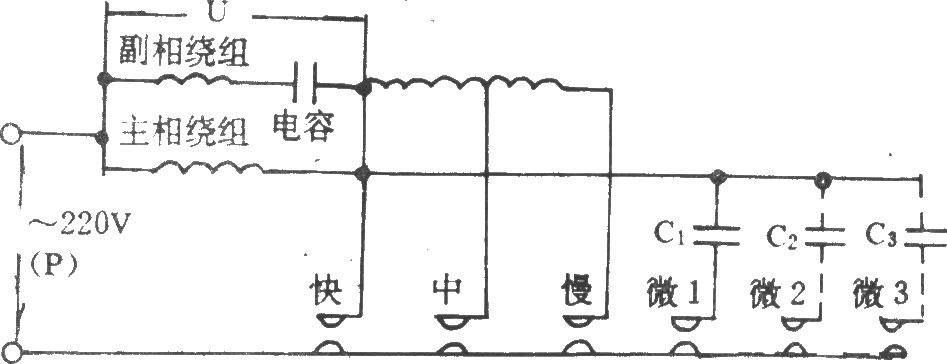 电风扇用电容增加微风档