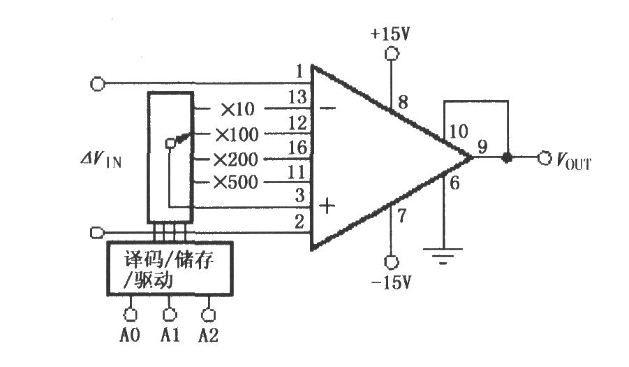 INA110構(gòu)成的可編程增益儀表放大電路