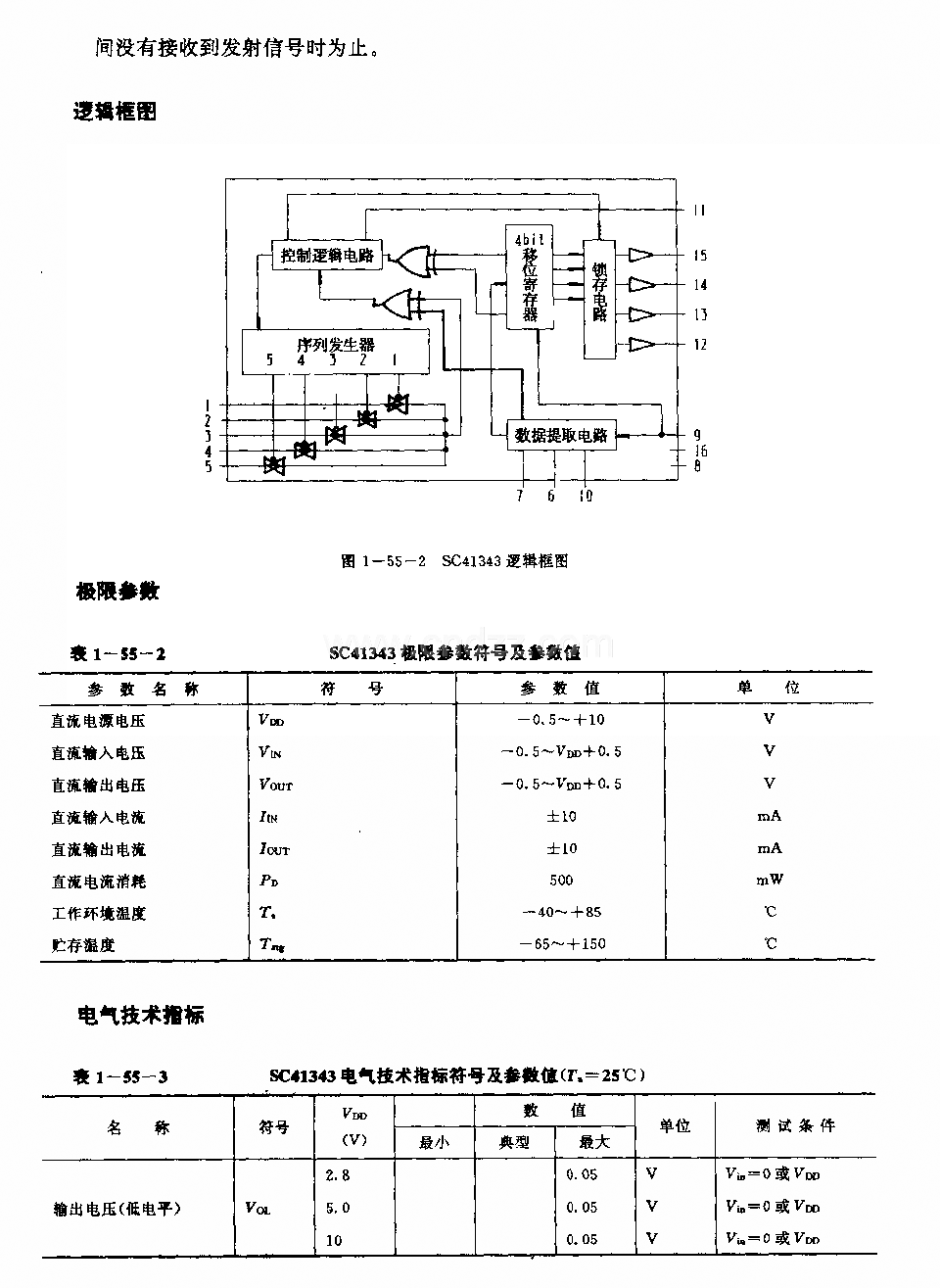 SC41343(通用)红外线、超声波或射频遥控发射编码电路