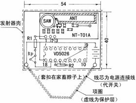 無線遙控式農(nóng)用大牲畜防盜器