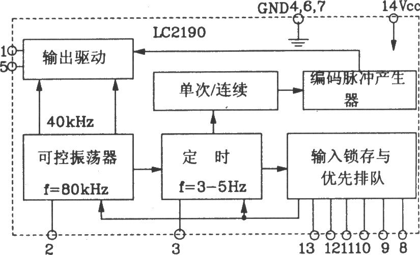 LC2200構(gòu)成收錄機(jī)音量遙控控制電路圖