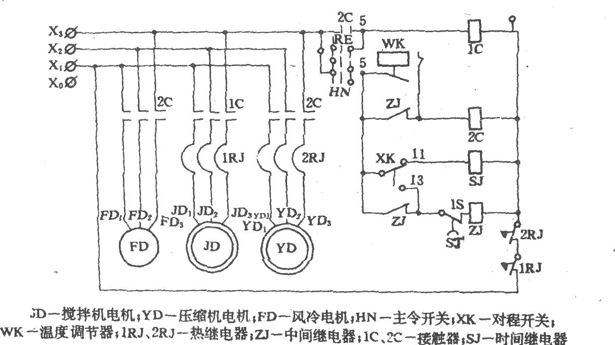 牡丹江牌BQL10型冰淇凌機