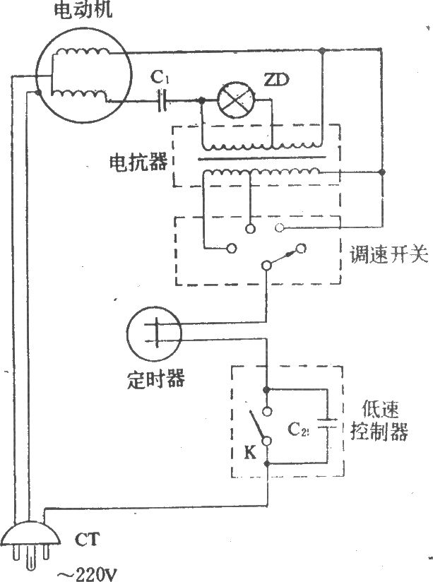 电风扇改为低速控制