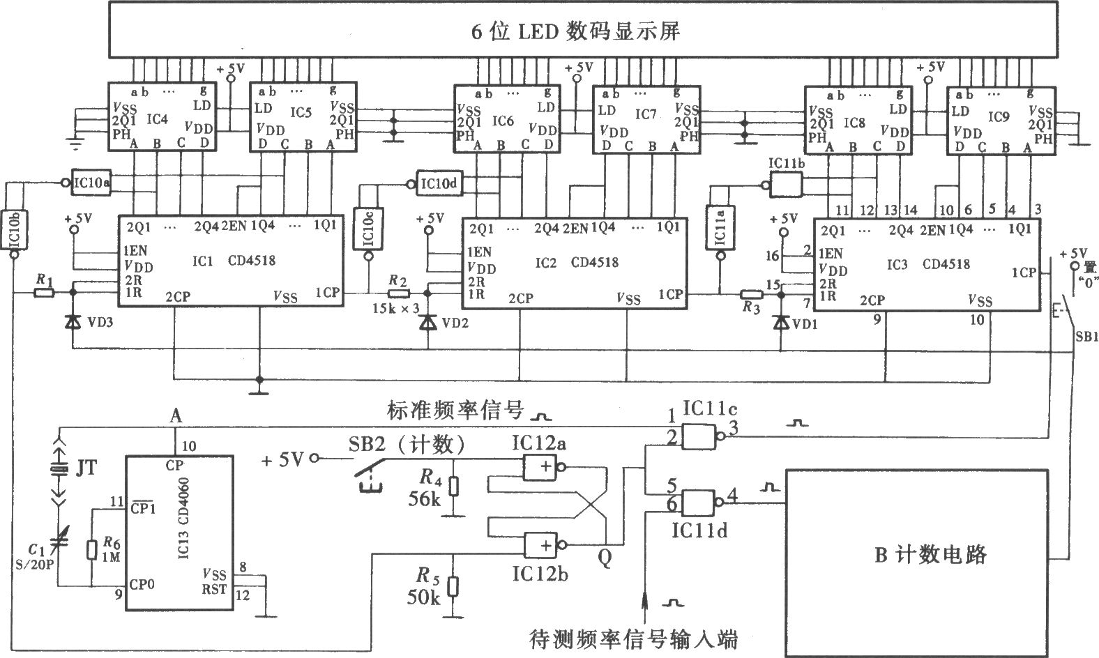 数字式电子钟表校准仪(CD4518、CD4011)