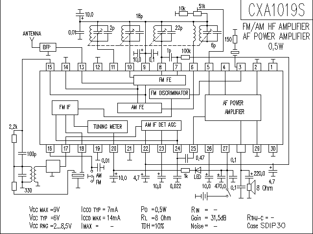 CXA1019S收音電路