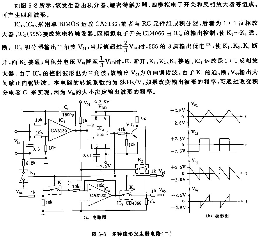 555多種波形發(fā)生器電路(二）