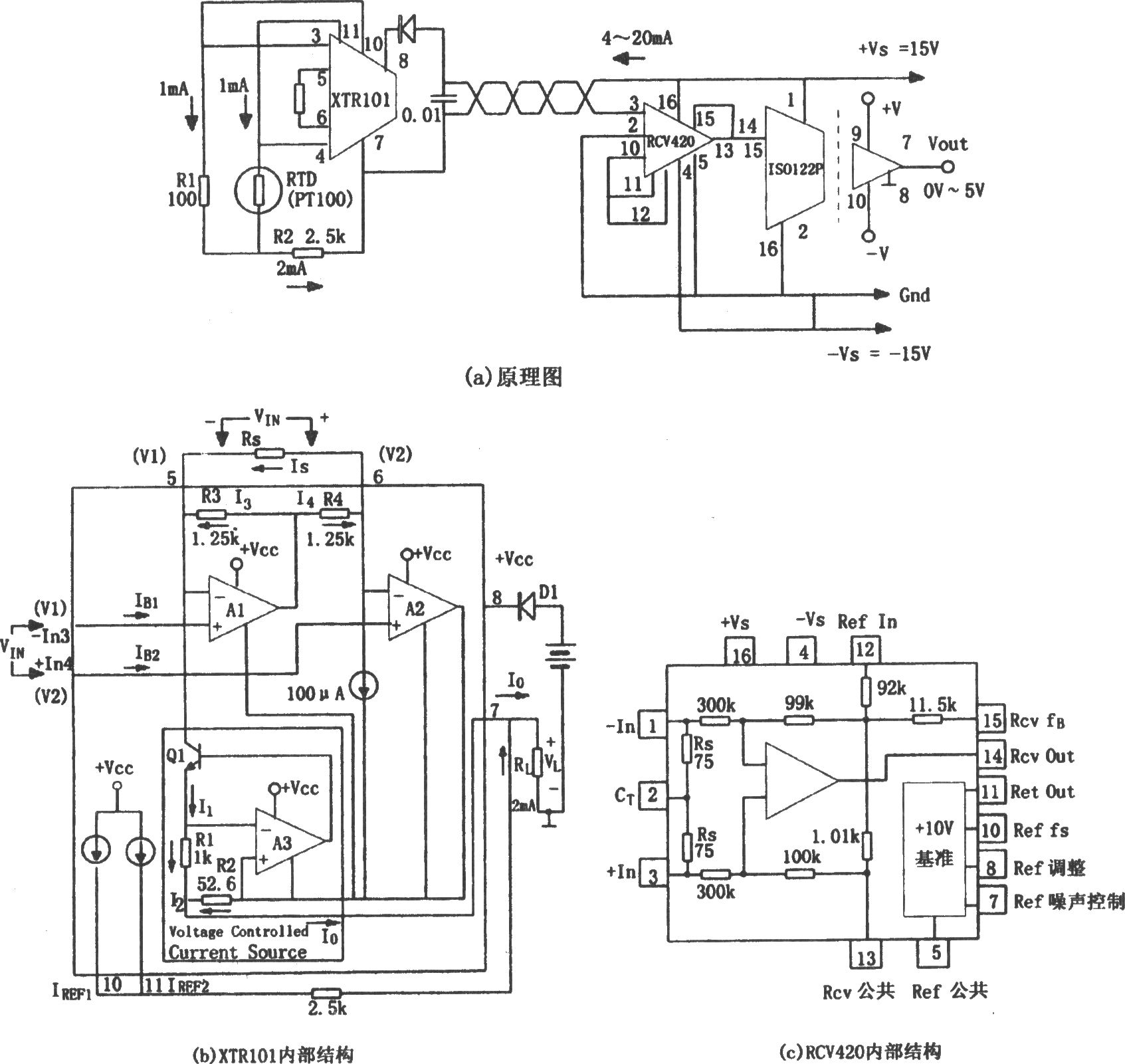 遠距離隔離溫度變送電路(XTR101)