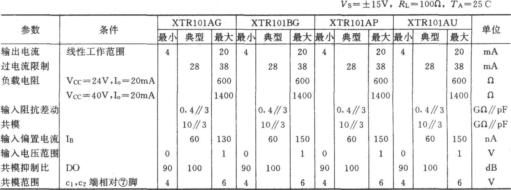 遠距離隔離溫度變送電路(XTR101)