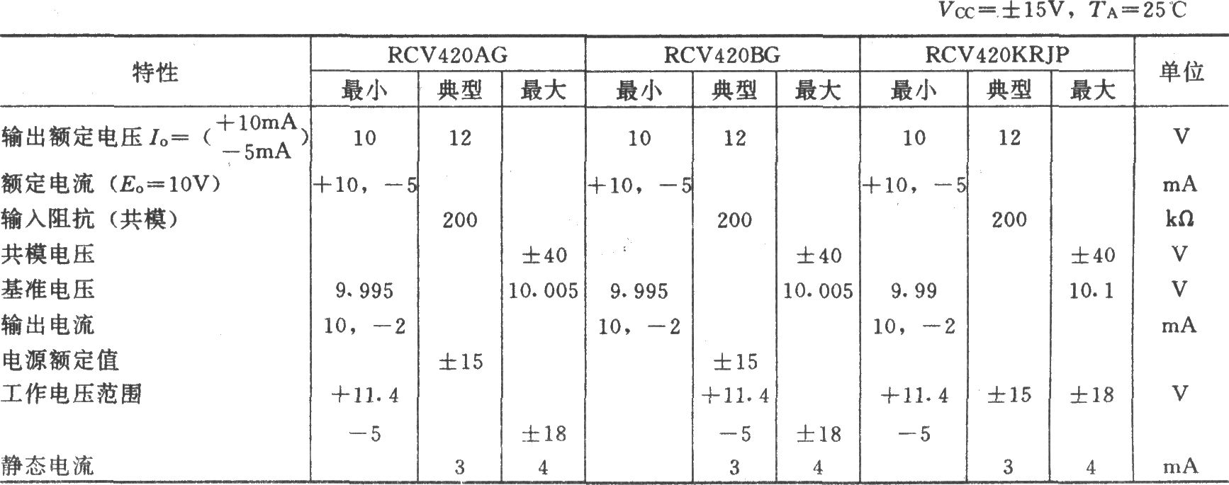 遠距離隔離溫度變送電路(XTR101)