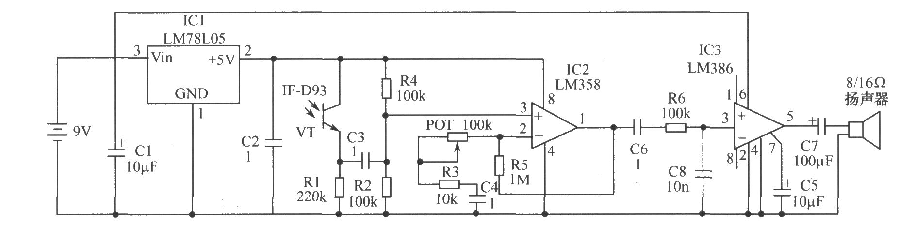 光纖傳輸語音電路