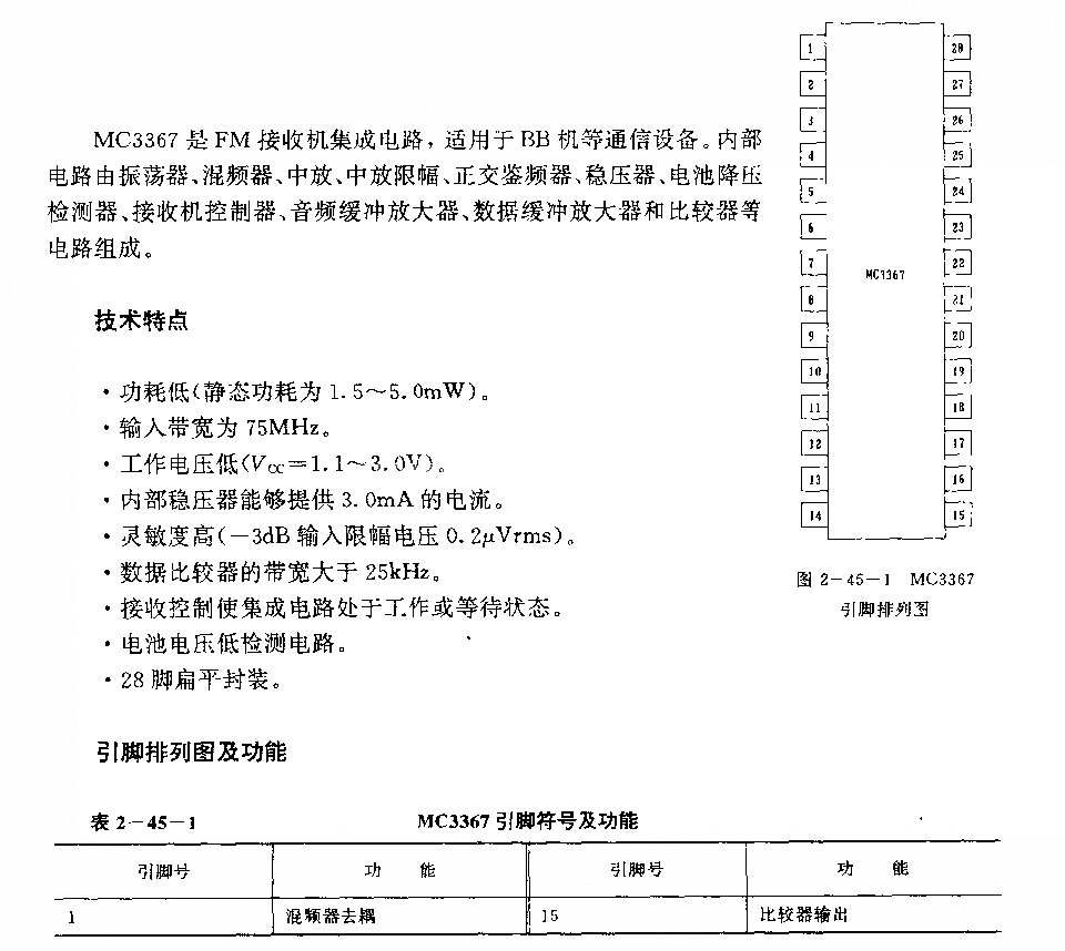 MC3367 (通信设备)FM接收机电路