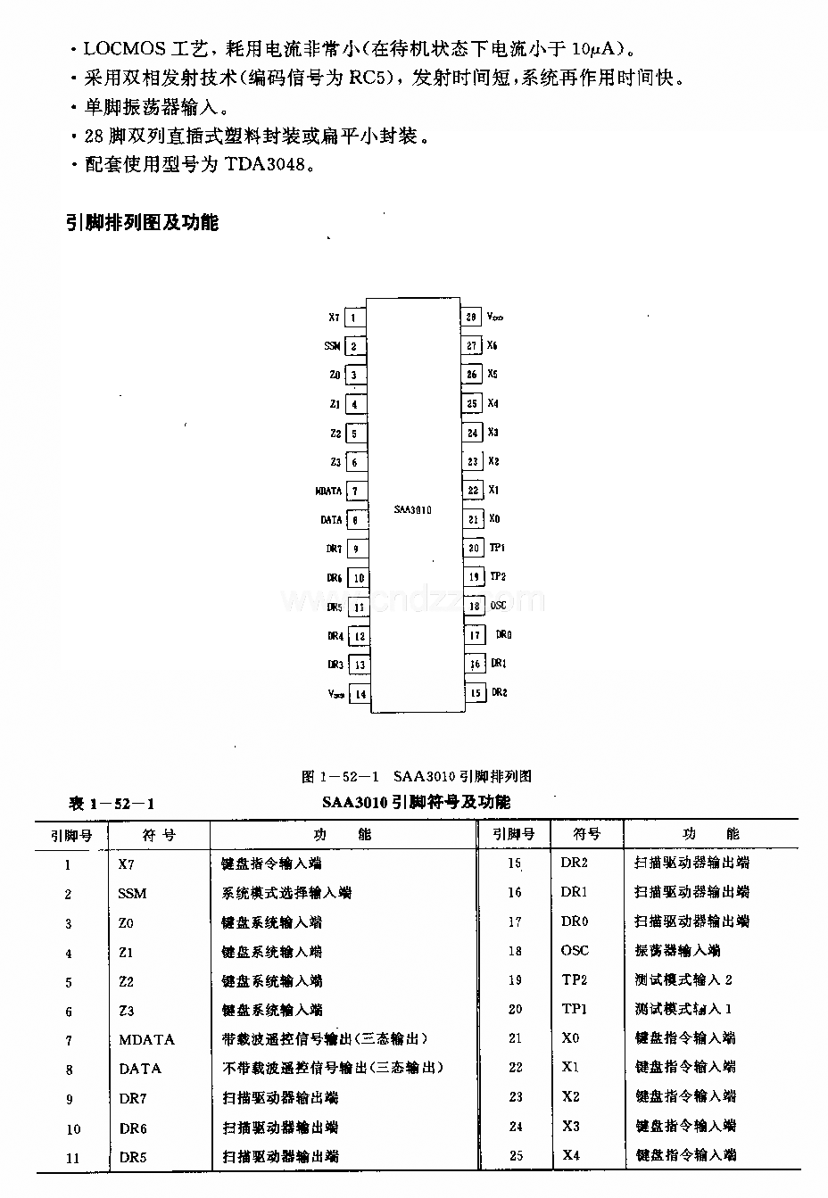 SAA3010(电视机)红外线遥控发射电路