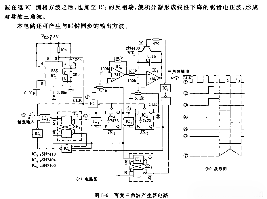 555可變?nèi)遣óa(chǎn)生器電路