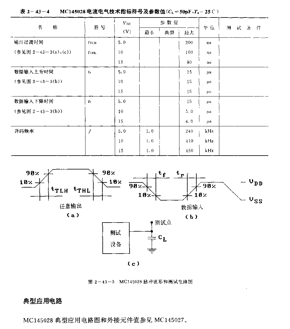 MCl45028 (通用)紅外線,、起聲波或射頻遙控接收譯碼電路