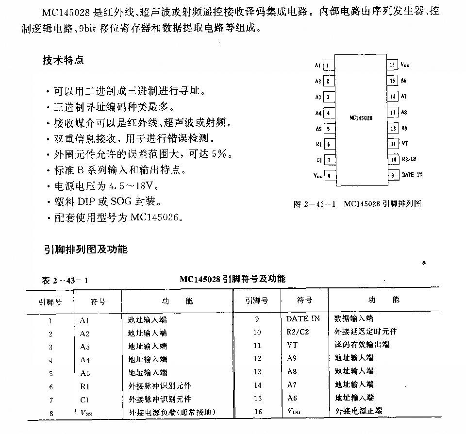 MCl45028 (通用)紅外線,、起聲波或射頻遙控接收譯碼電路