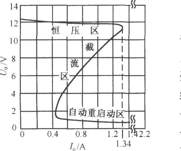 TOP202Y構(gòu)成的12V,、1.3A截流型開(kāi)關(guān)電源電路