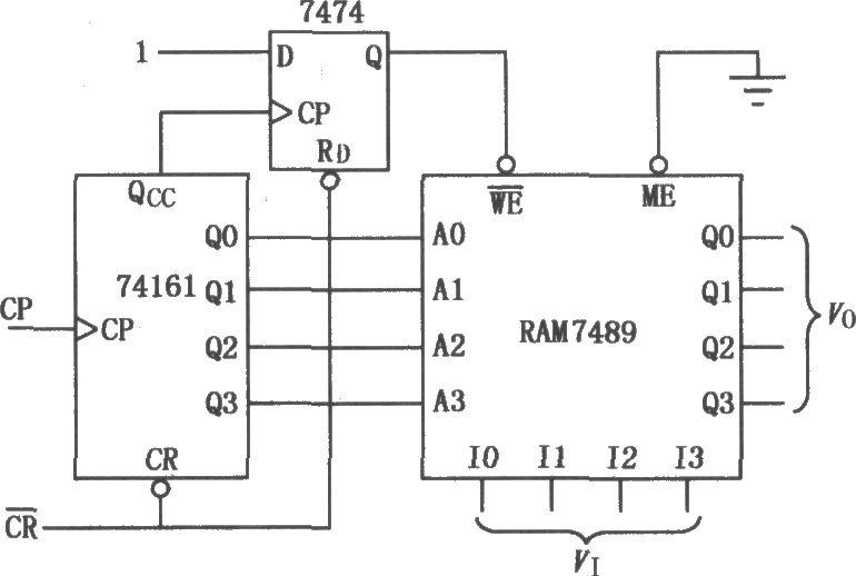 读／写存储器RAM7489组成的延时电路