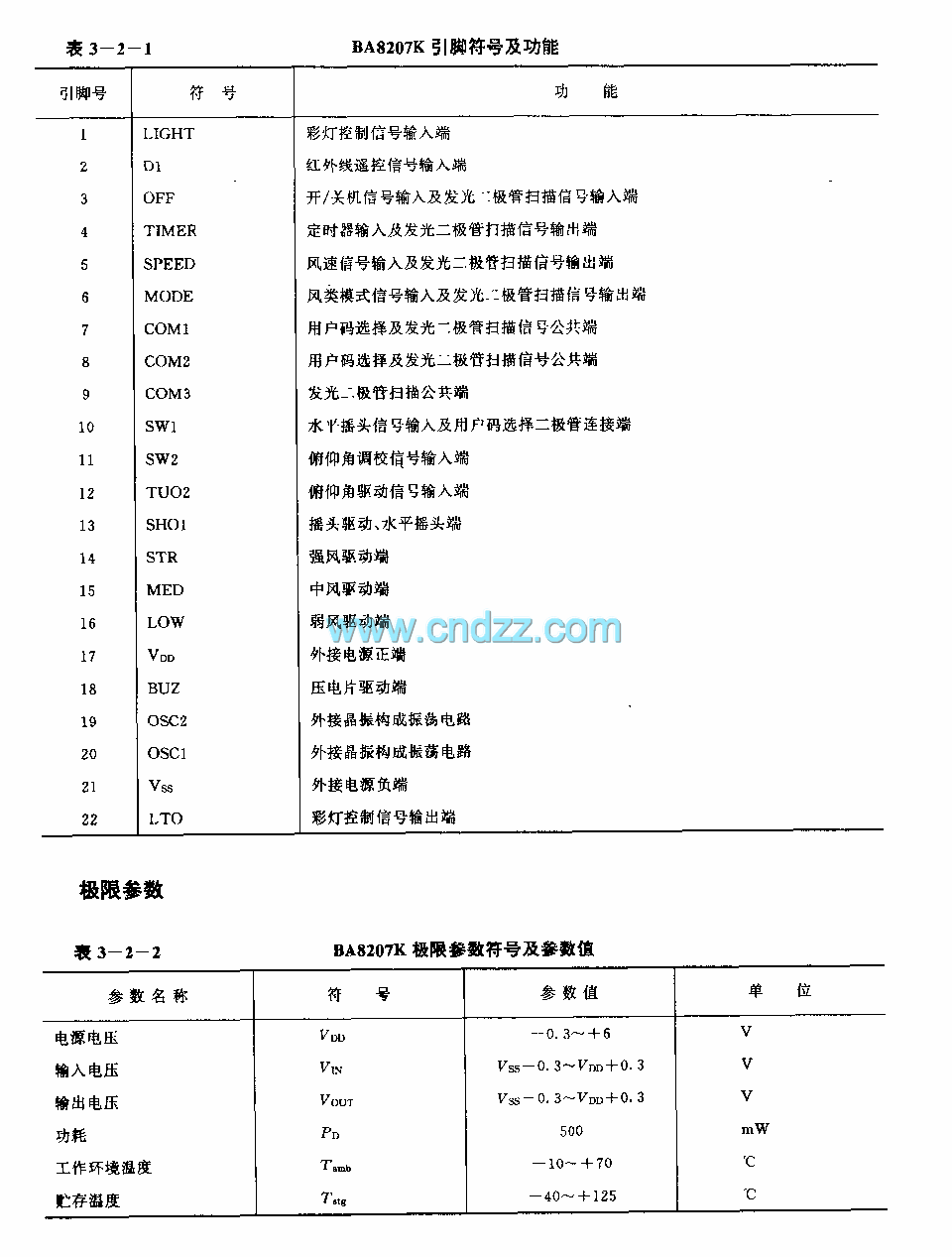 BA8207K (电风扇)红外线迢控接收控制电路