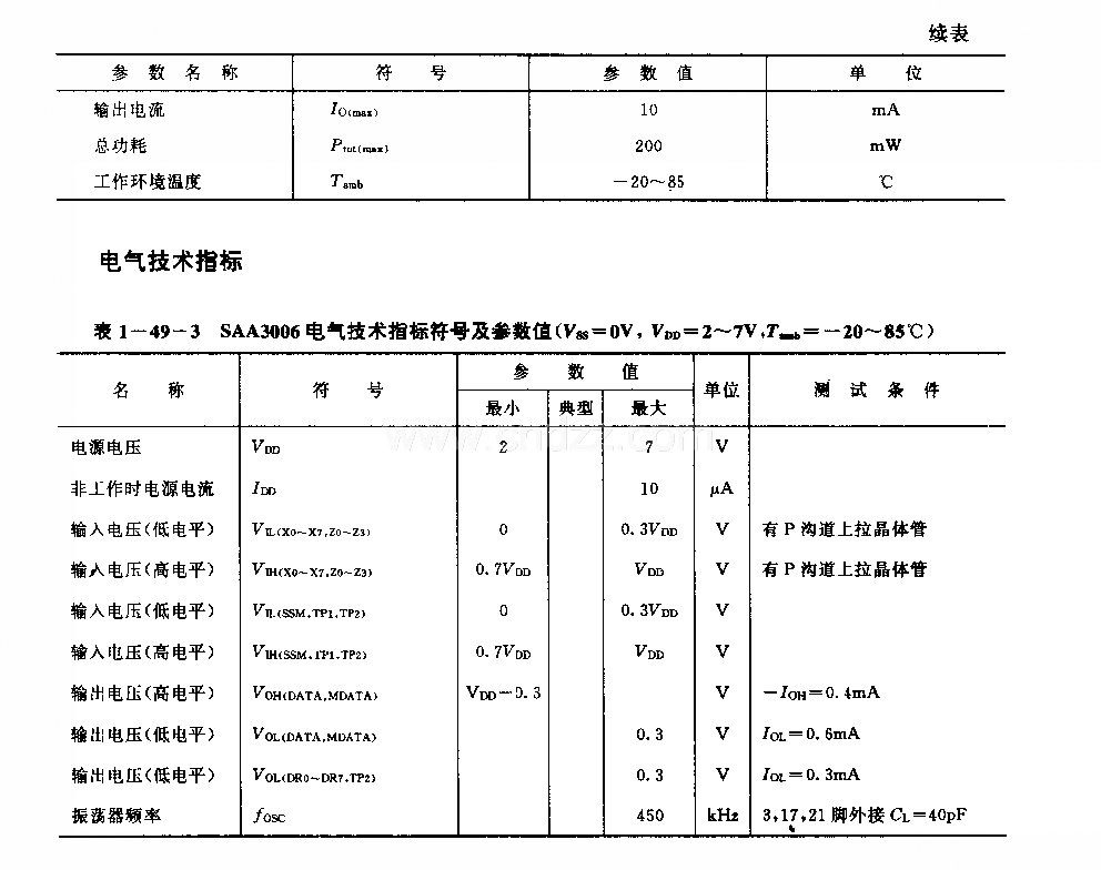 SAA3006(通用)紅外線迢控發(fā)射電路