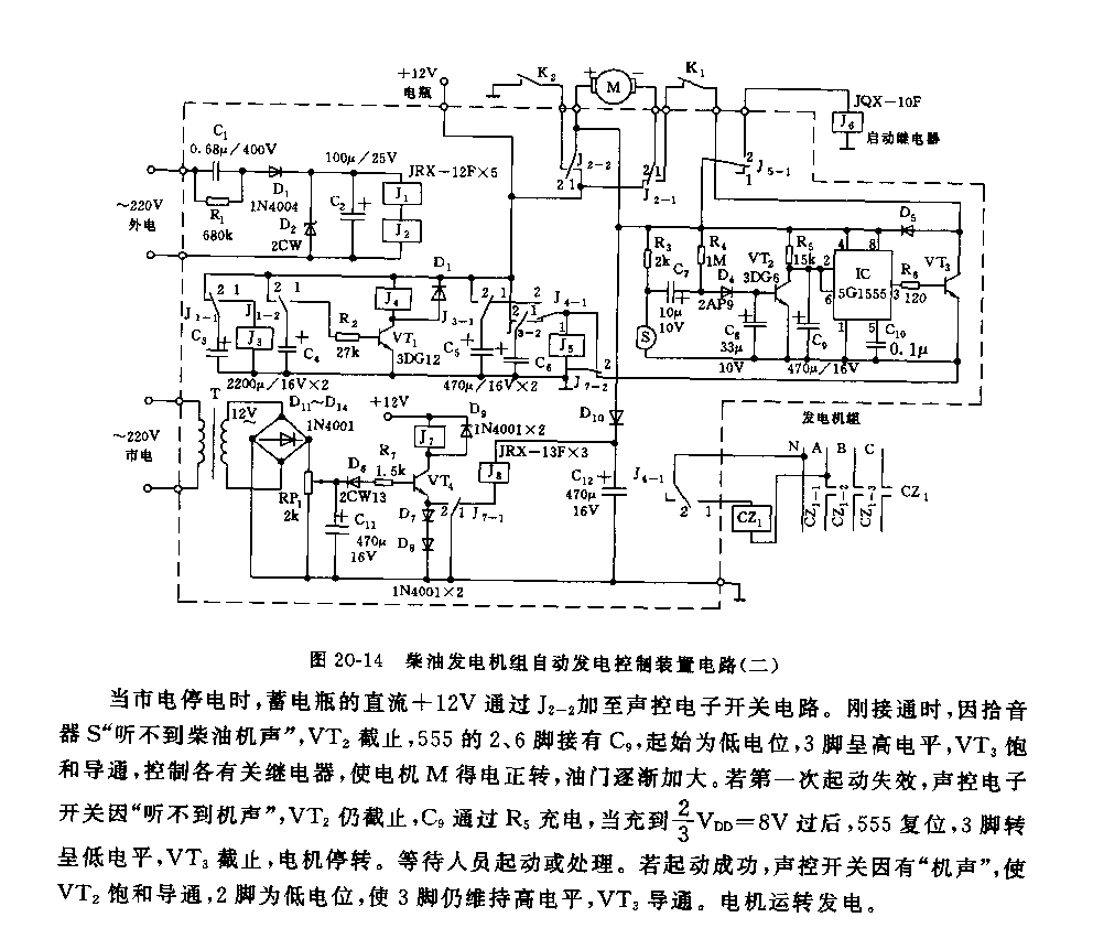 555柴油發(fā)電機組自動發(fā)電控制裝置(二）