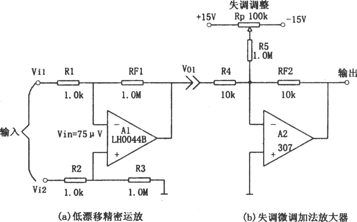 运放调零电路