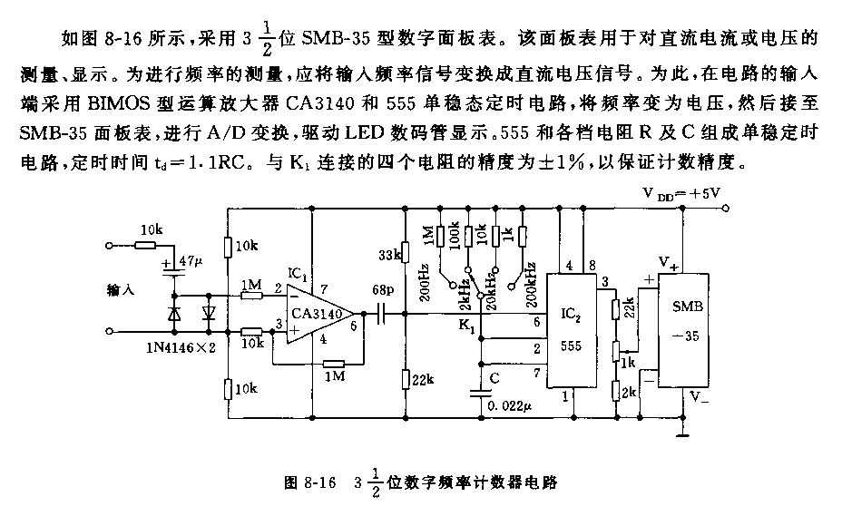 555 3-1/2位数字频率计数器电路