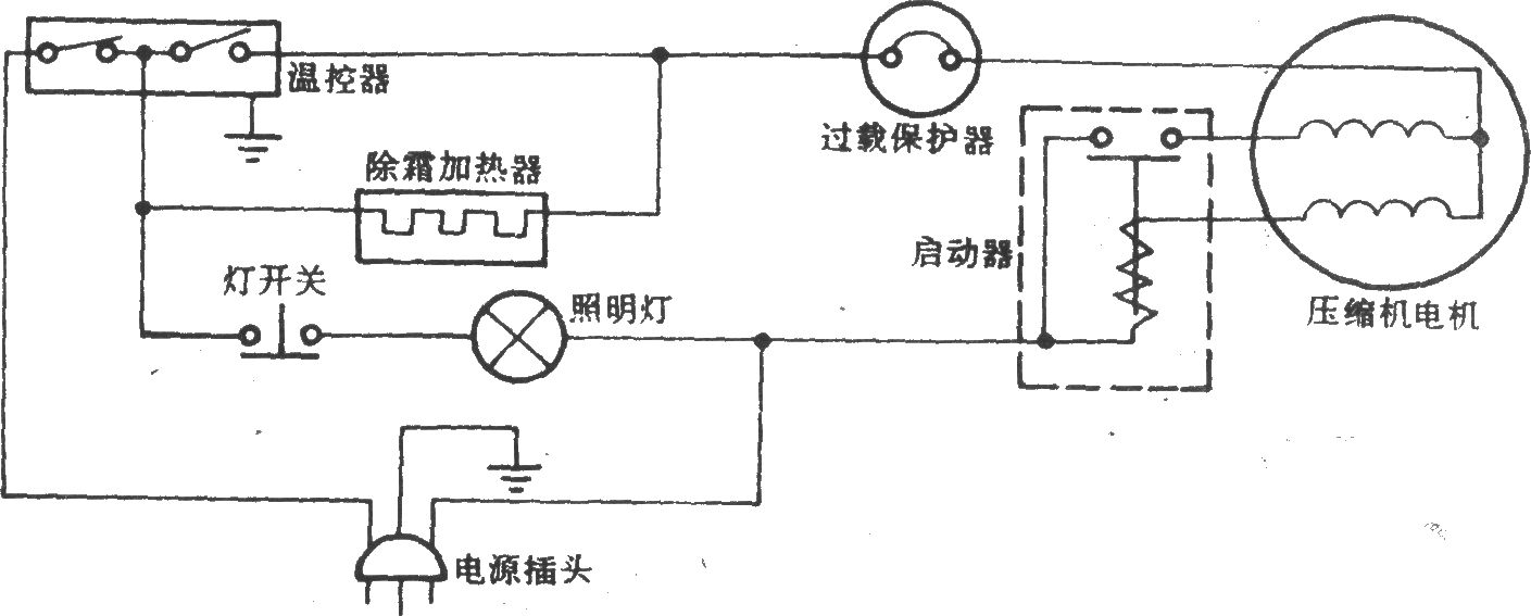 施乐华BCD-38三门电冰箱