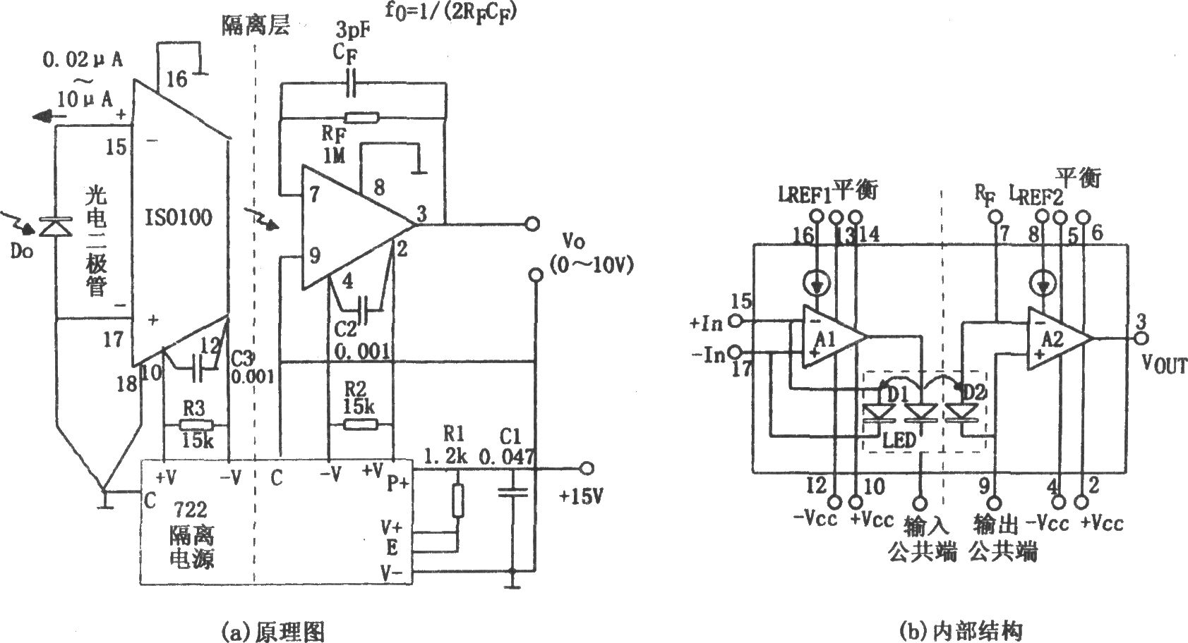 ISO100構(gòu)成的光電隔離放大器