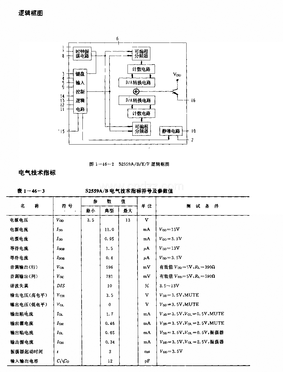 S2559A／D／E／F(通用)红外线遥控发射电路(双音多频信号产生电路