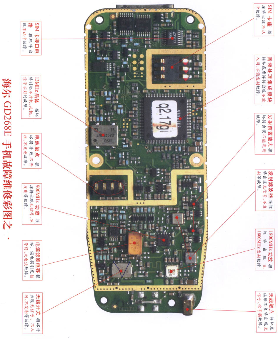 海爾GD268E手機維修 圖一