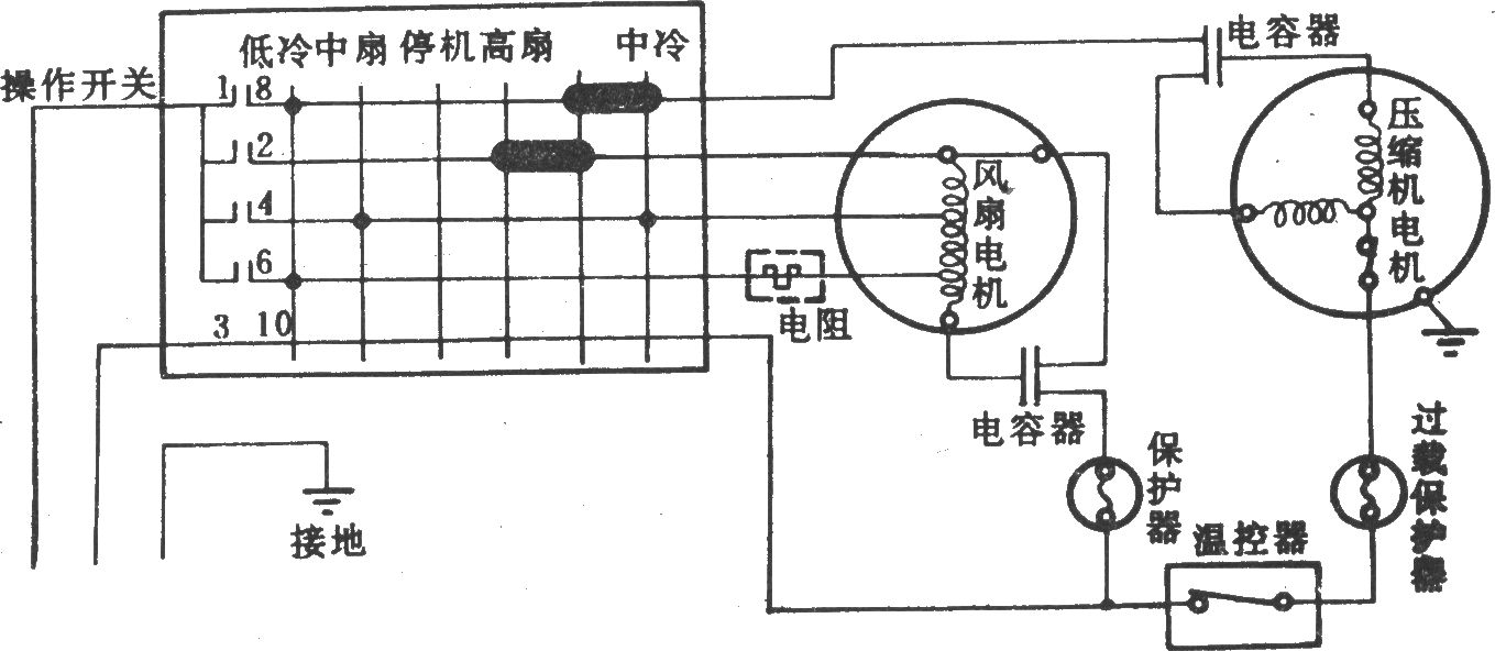 沈阳牌KCS-20窗式空调器