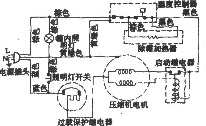 芙蓉牌BYD-185A電冰箱