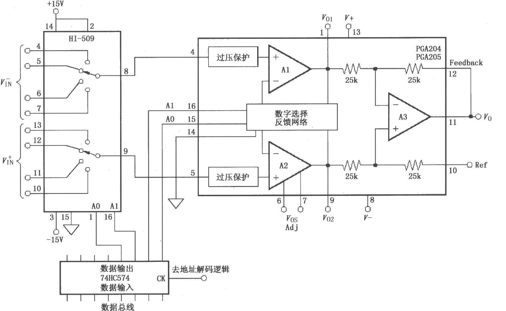 多路输入可编程增益放大电路(PGA204/205)