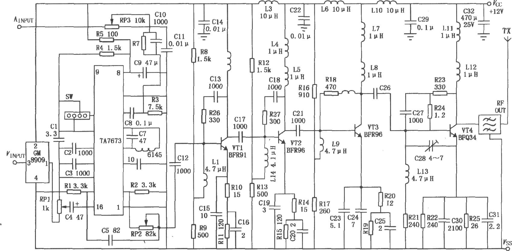 加密型無線電視