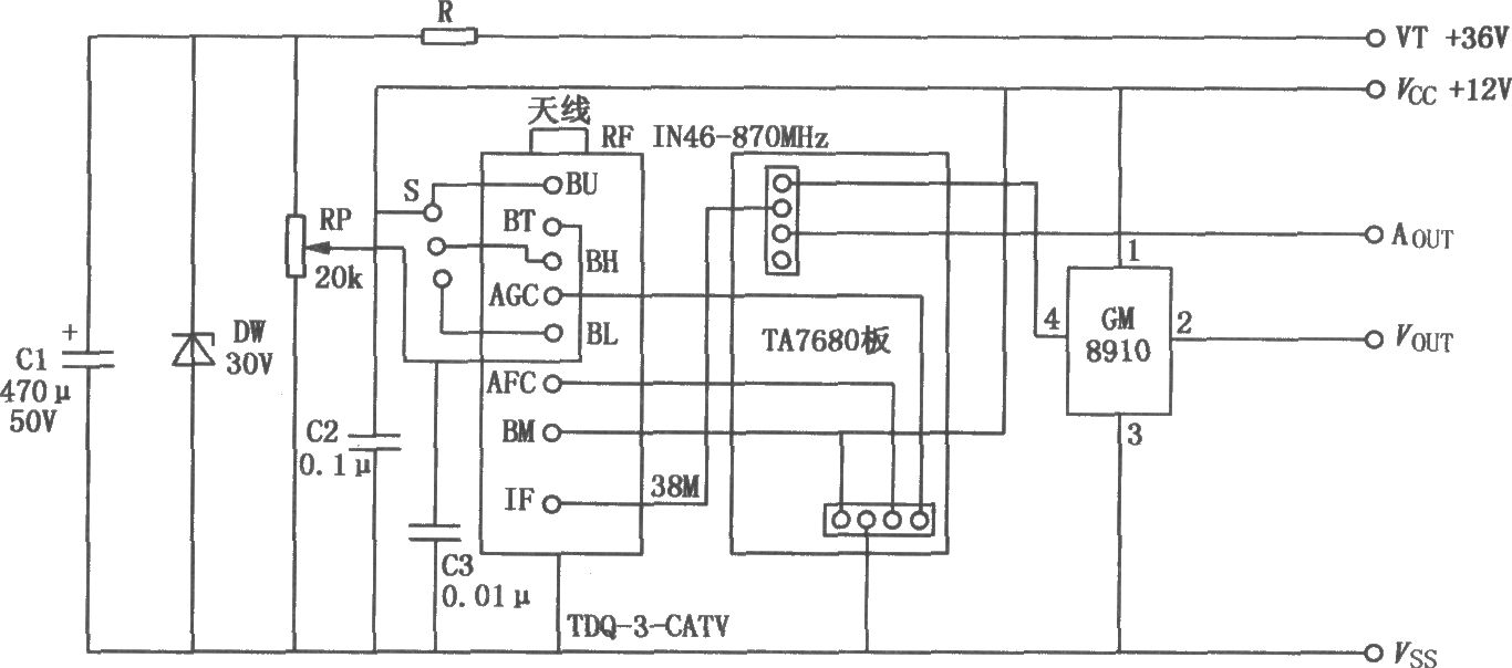 加密型無線電視