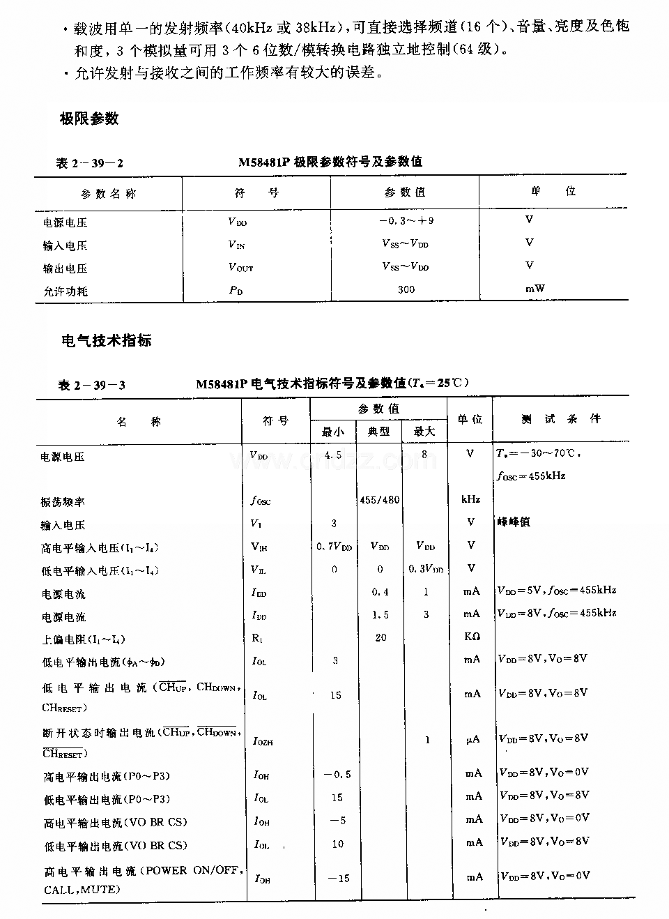 M58481P (電視機(jī)和營(yíng)響設(shè)備)30功能紅外線遙控接收電路