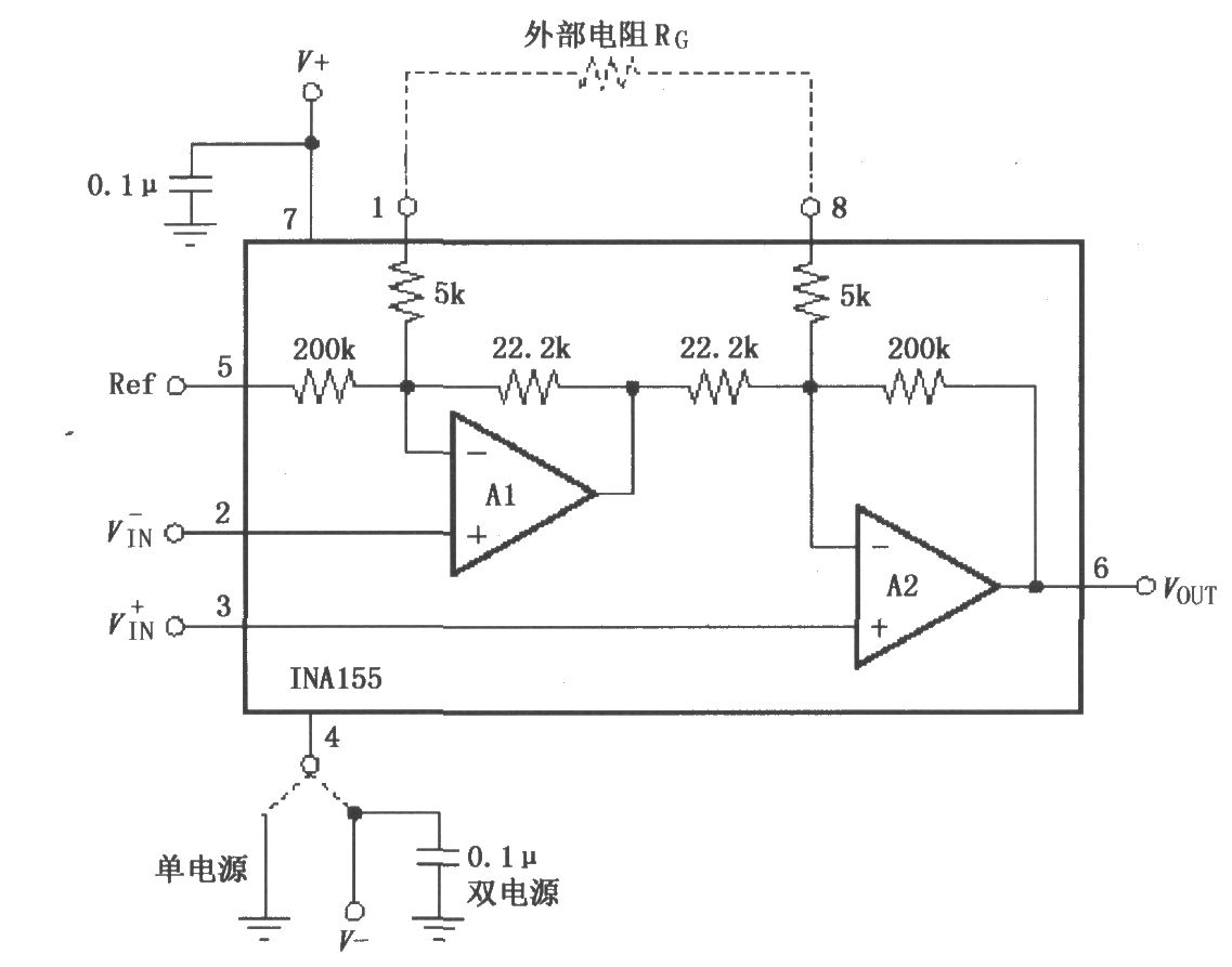 INA155／156信号和电源的基本连接电路