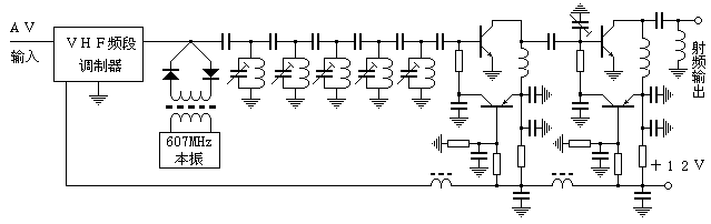 ８００ＭＨｚ頻段無(wú)線影音發(fā)射器電路